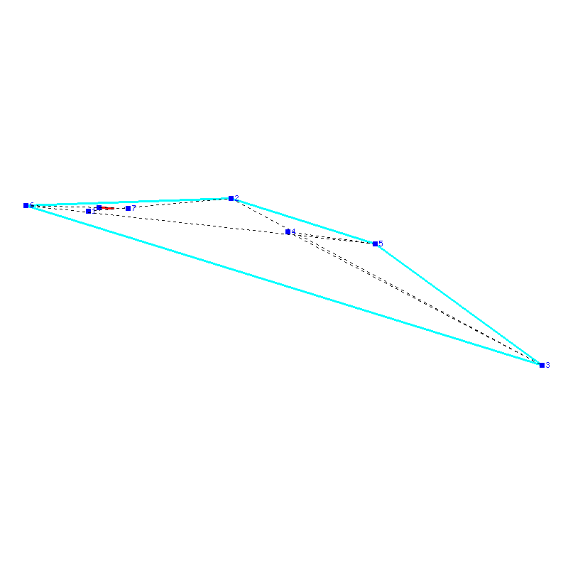 Flugauswertung